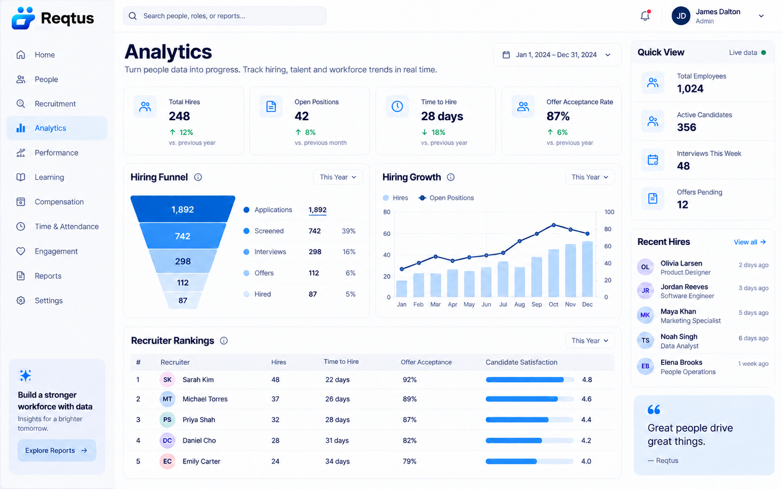 Analytics & Reports illustrative product preview