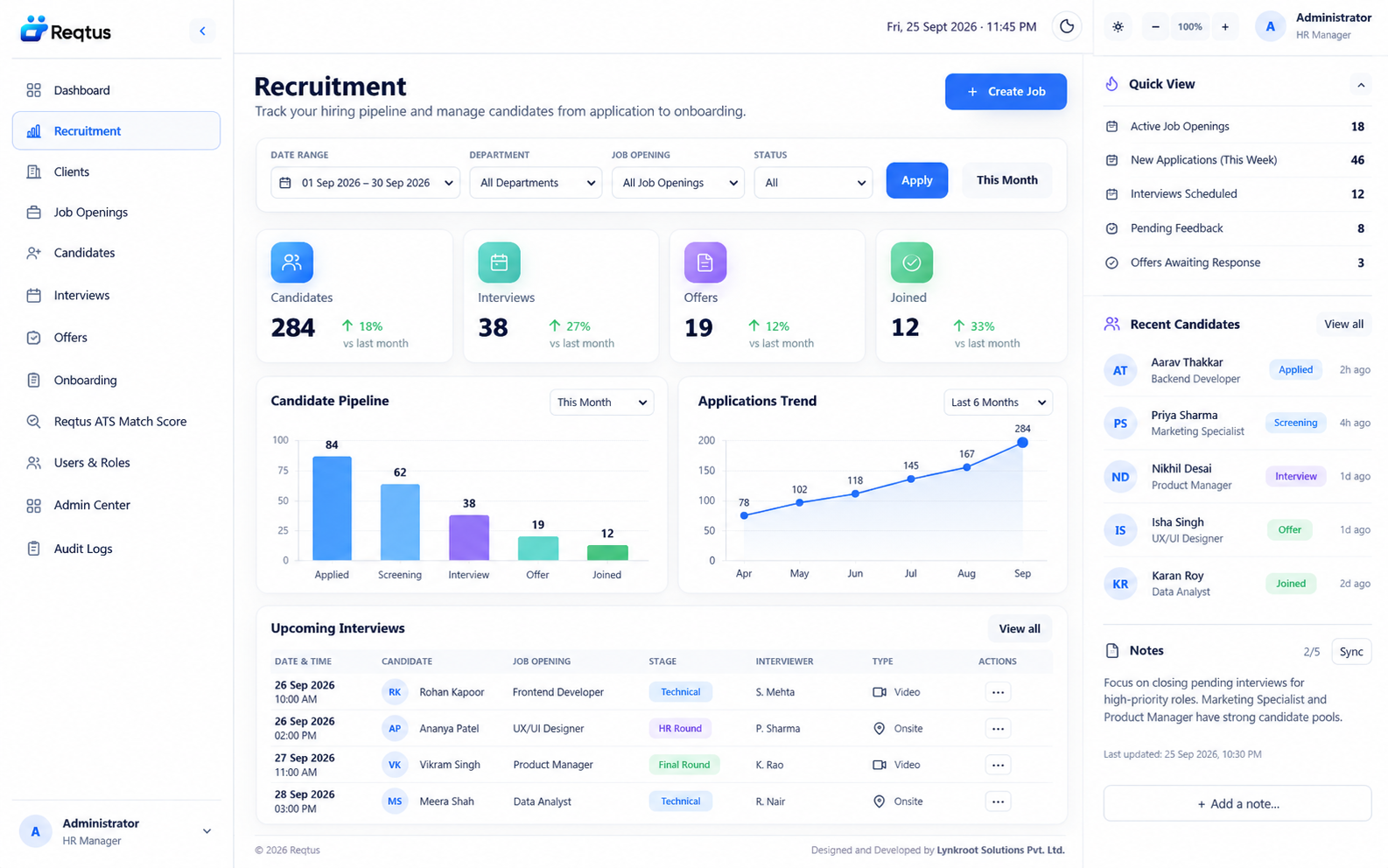 Recruitment dashboard concept inspired by Talent Flow